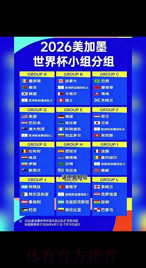 2026世界杯小组赛赛程一览实时赛程怎么查