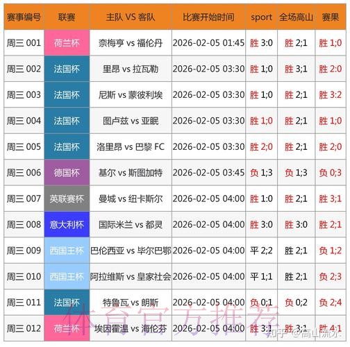 世界杯比分网页版官方查询平台