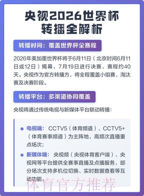 全面解析2026世界杯直播教程 全面解析2026世界杯直播教程